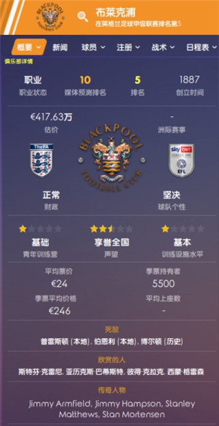 冠军足球经理0304_冠军足球经理人2004_冠军足球经理2001