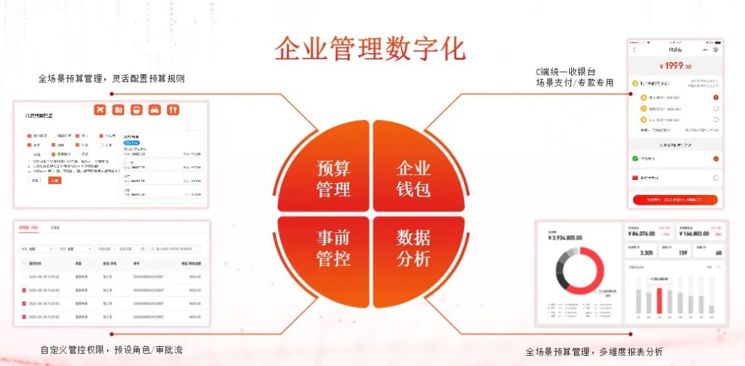 想关心对方身体健康_关心对方身体健康想说的话_关心对方身体健康想念的句子